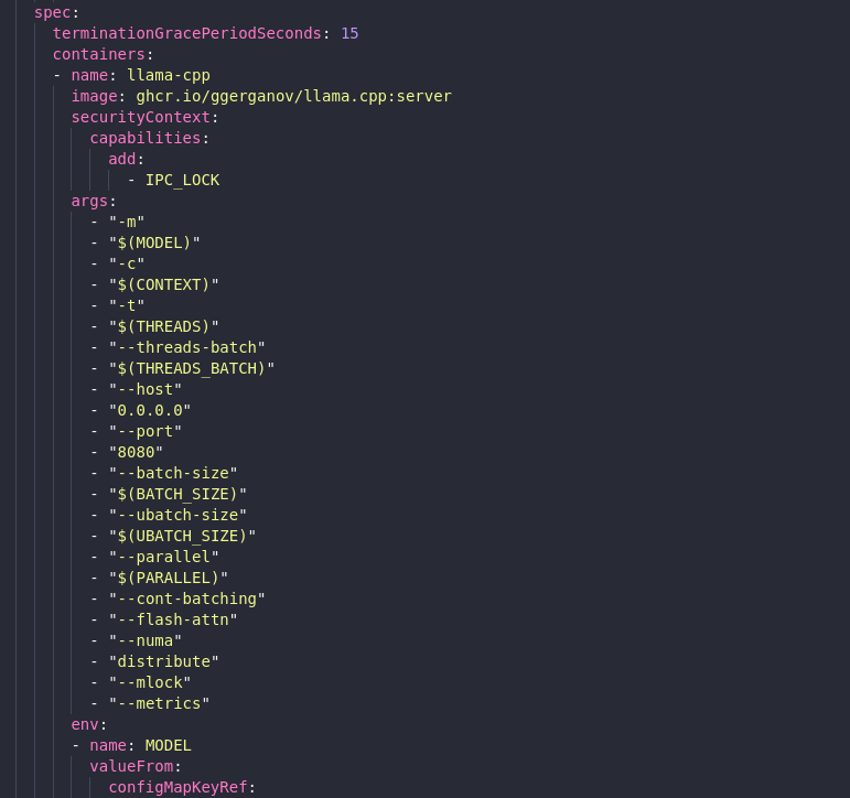 Changes to the Kubernetes deployment YAML