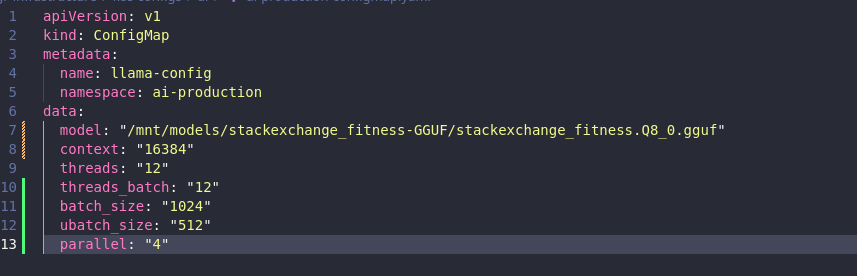 Changes to the Llama.cpp ConfigMap